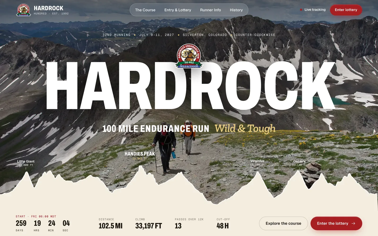 Hardrock 100 race website