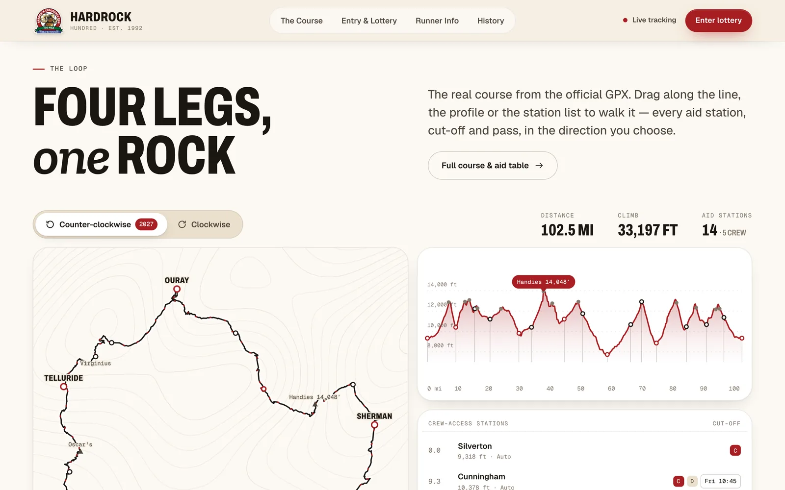 Course explorer — Hardrock 100