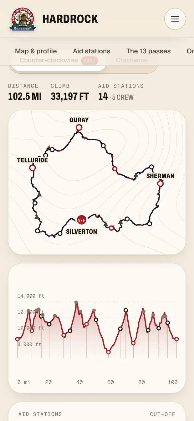 Map and profile — Hardrock 100 on mobile