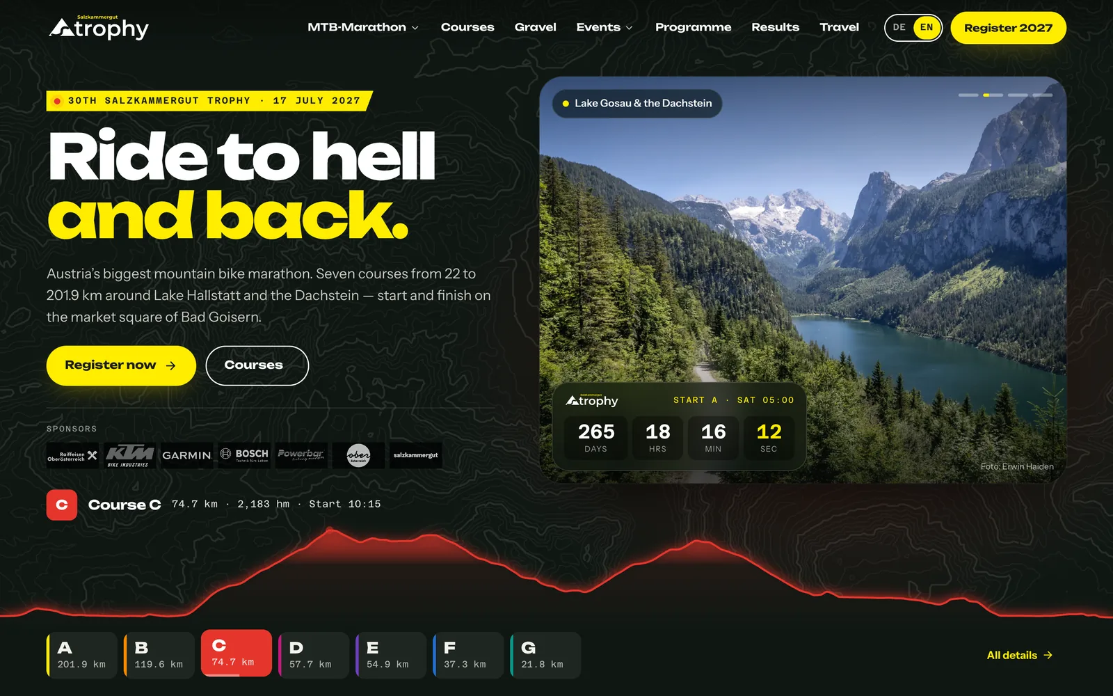 Salzkammergut Trophy — live site
