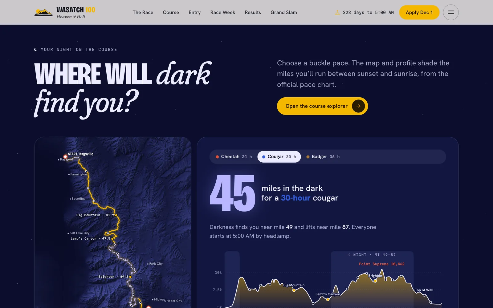 Day and night — Wasatch 100